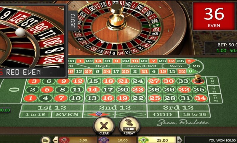 Các loại cược trong Roulette Roulette