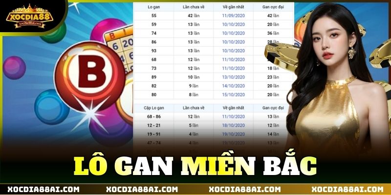 Lô gan miền Bắc