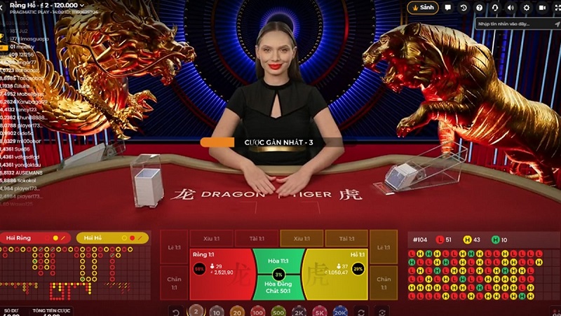 Bỏ túi mẹo chơi game Rồng Hổ từ chuyên gia game rồng hổ
